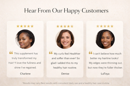 Hair, Skin & Nails PLUS