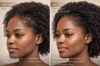 Hair, Skin & Nails PLUS